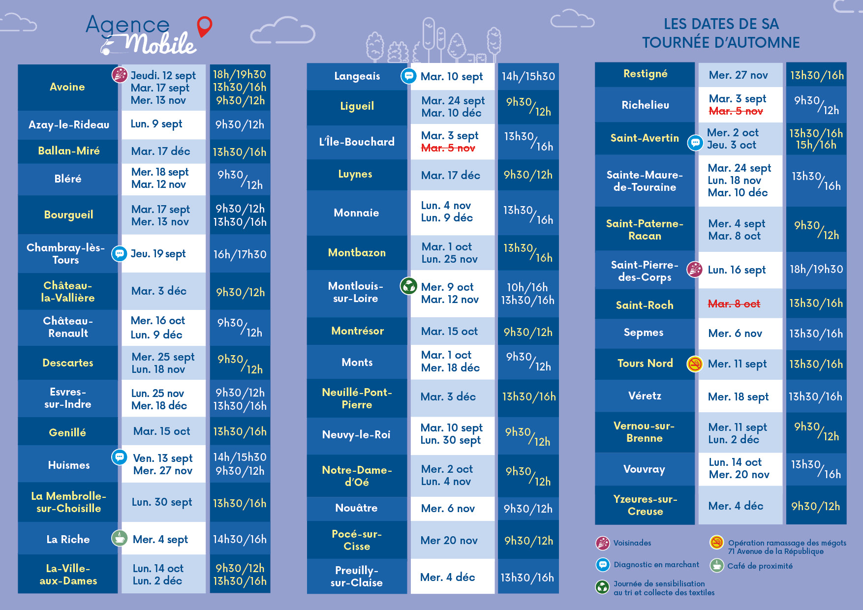 planning agence mobile 2024